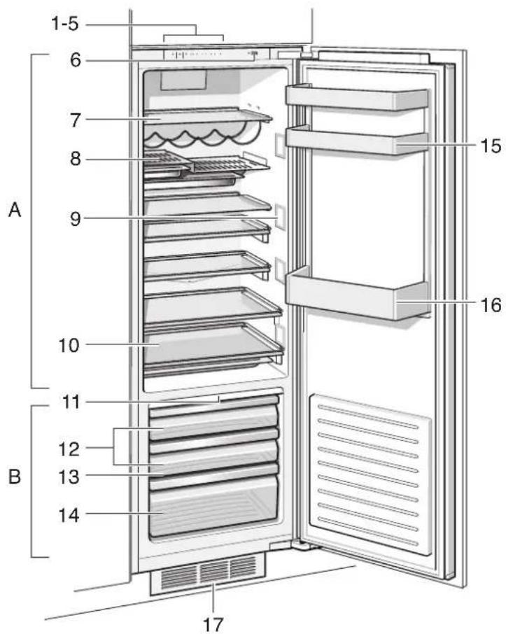 GAGGENAU RC289202 - Conoscere l'apparecchio - 1