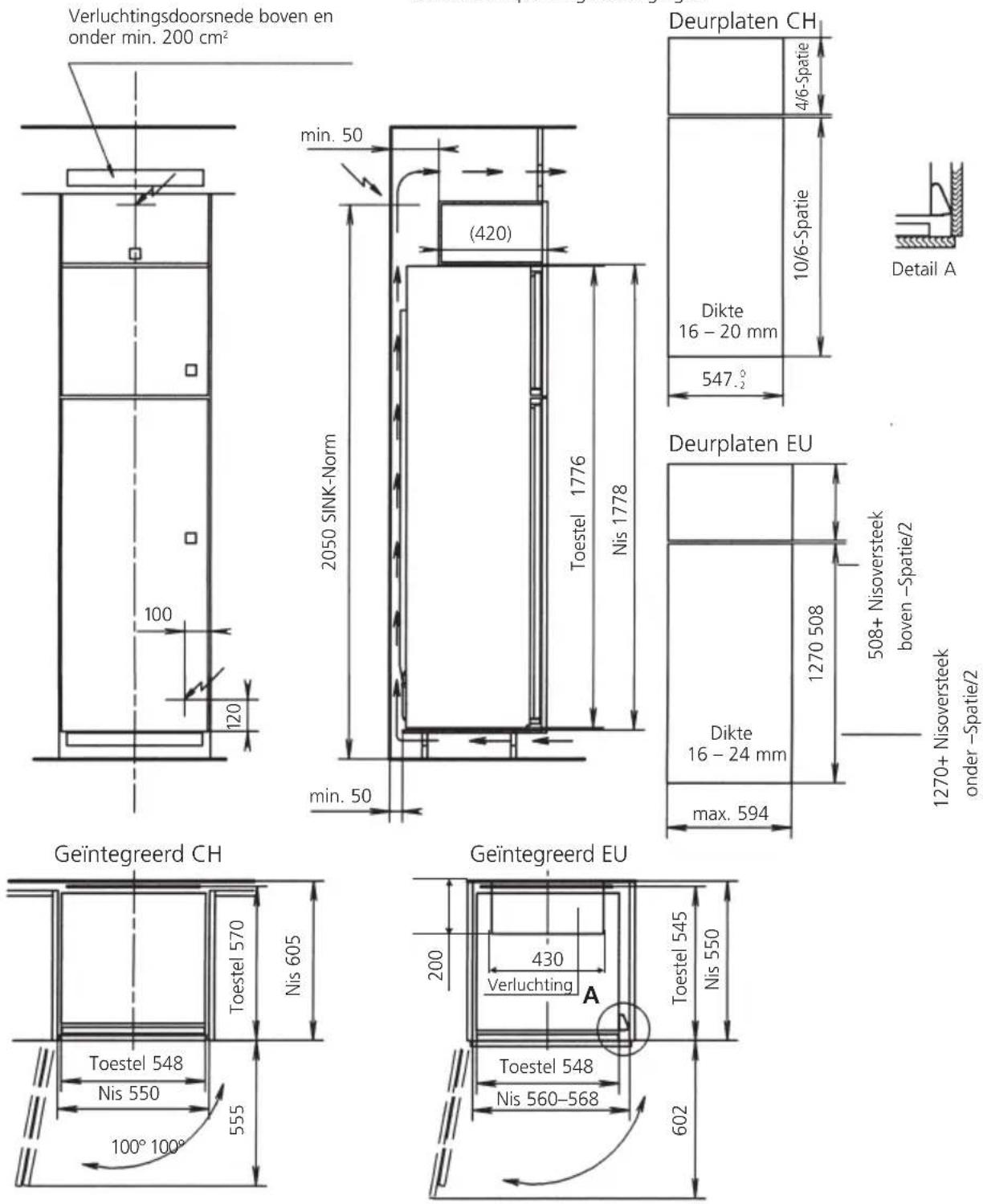 GAGGENAU RT280200 - Inbouwkoelkast Nis SINK 14/6 (1778 mm) - 1