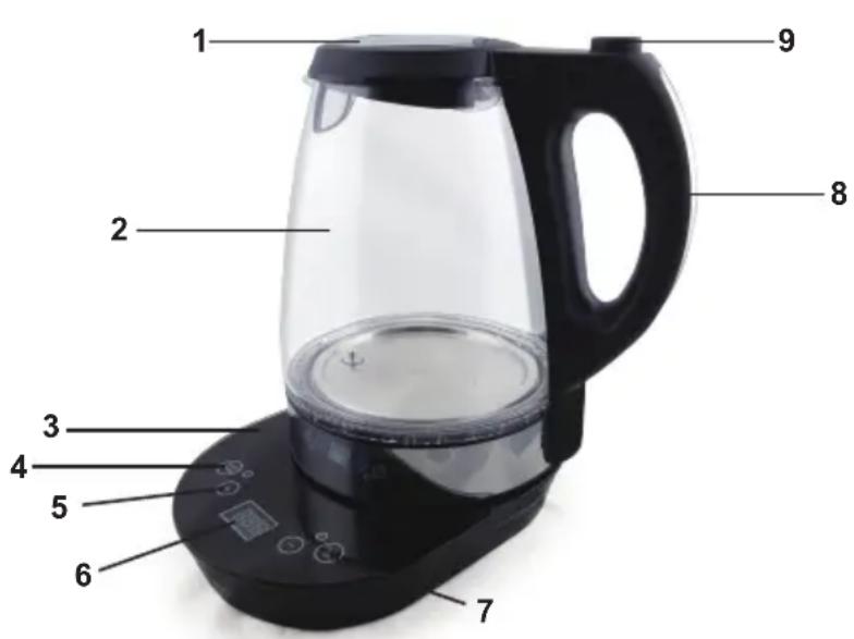 AFK GWK2200.1D - DESCRIPCION DEL PRODUCTO - 1