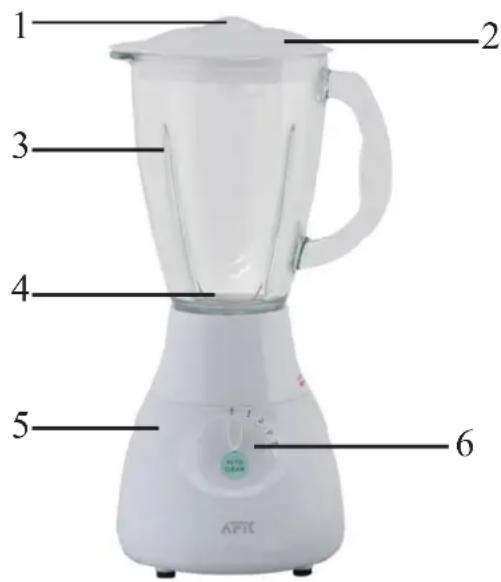 AFK SM400G.2 - Beschreibung des Mixers - 1