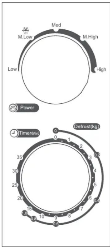 AFK MW20.8 - 2) Functie/Vermogen knop - 1