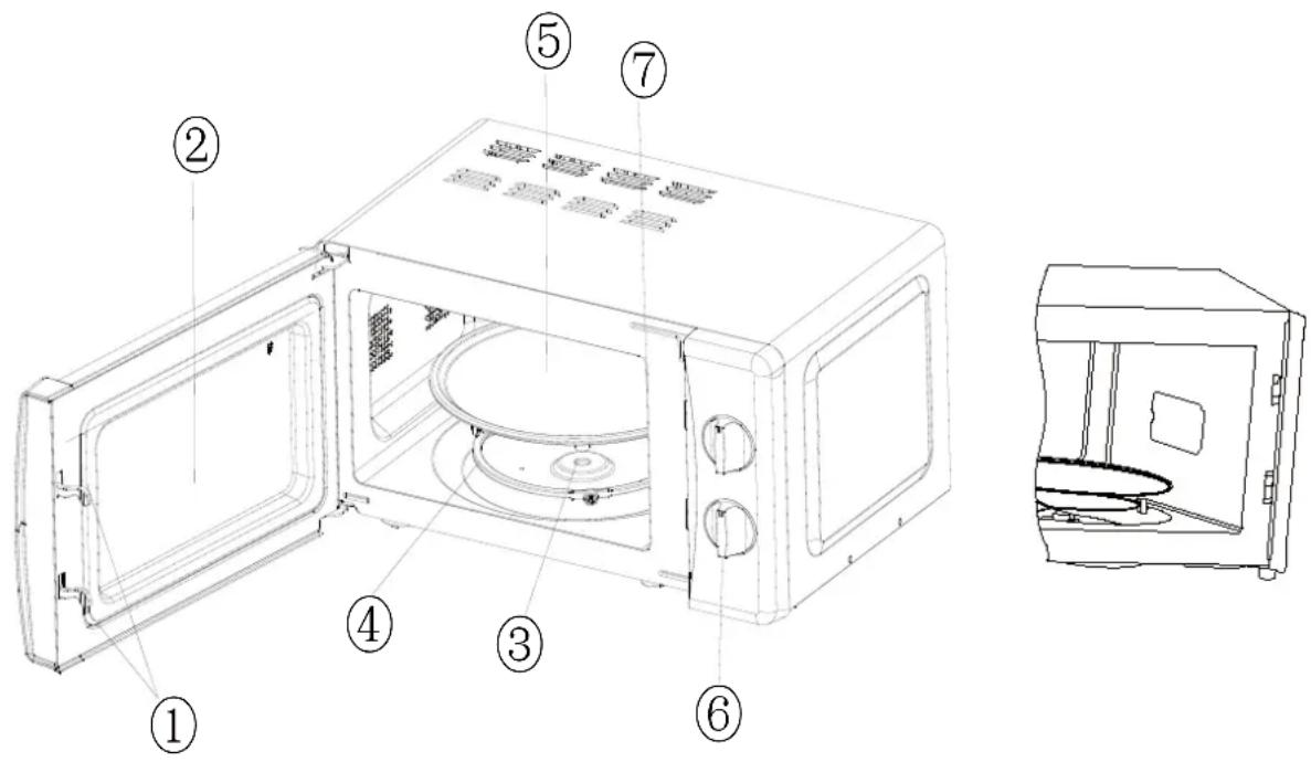 AFK MW20.6 - COMPOSANTS DU PRODUIT - 1