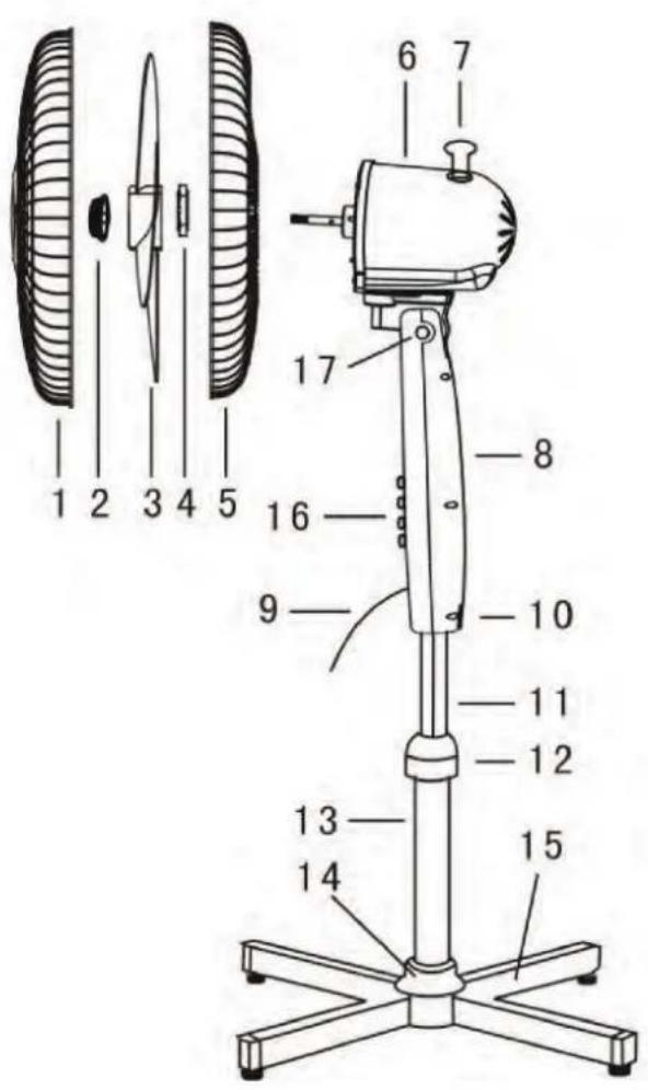 AFK SVT45.3 - Smaltimento di apparecchiature e batterie - 2
