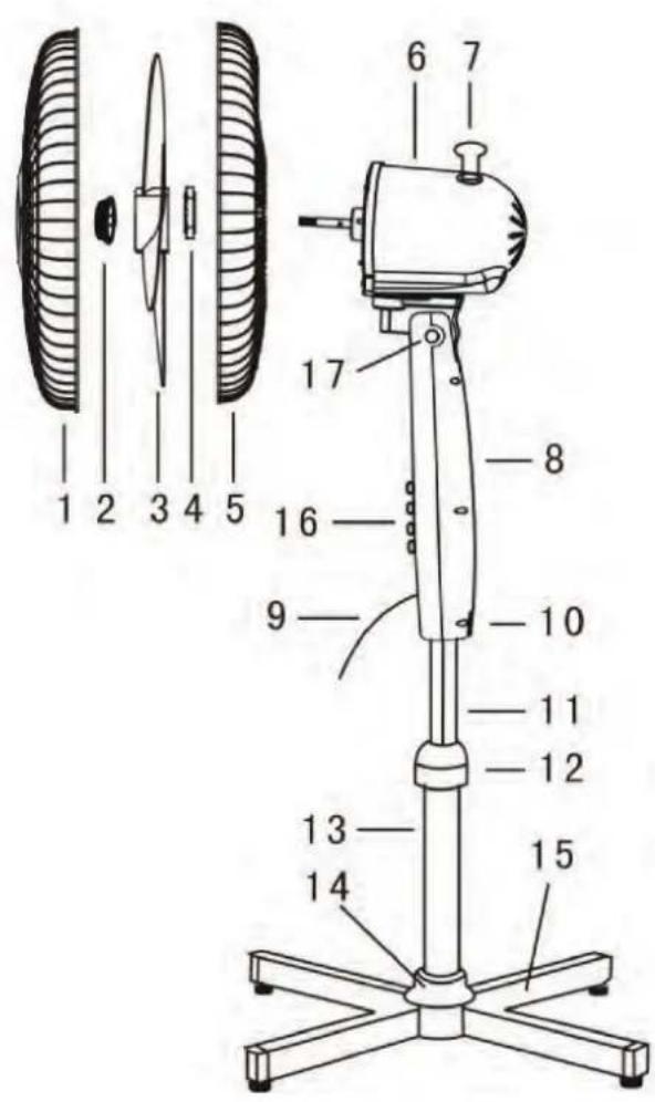 AFK SVT45.3 - Main components - 1
