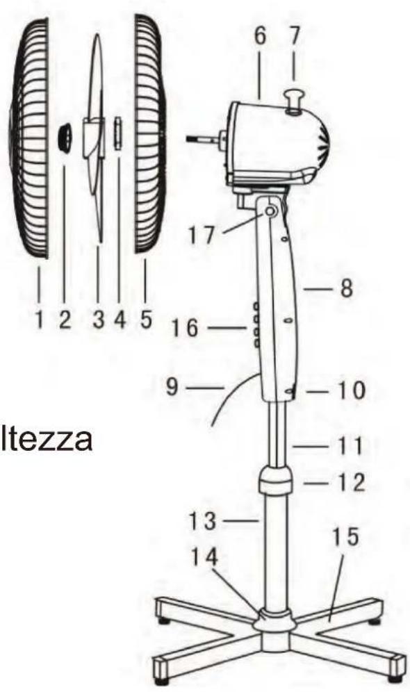 AFK SVT45.3 - Componenti principali - 1