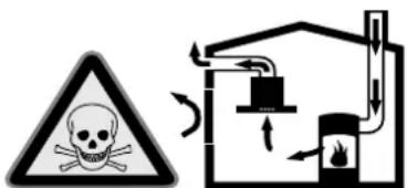 GAGGENAU AC250190 - ⚠️ Warnung – Lebensgefahr! - 1