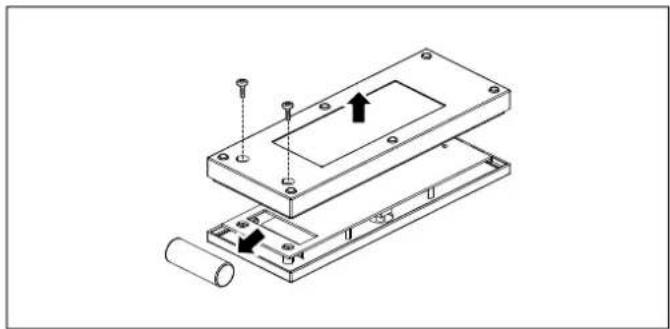 GAGGENAU AC250190 - Changer les piles de la commande à distance - 1
