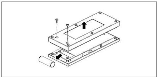 GAGGENAU AC250190 - Batterijen van de afstandsbediening vervangen - 1