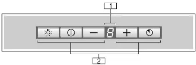 GAGGENAU AC250190 - Bandeau de commande de la hotte aspirante - 1