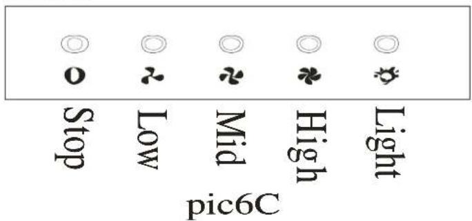 Orima ORC 1003 C - Boutons - 1