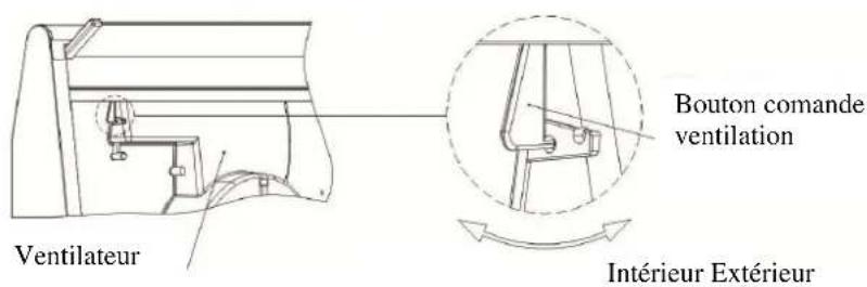 Orima ORC 1003 C - - Hotte Tiroir - 2