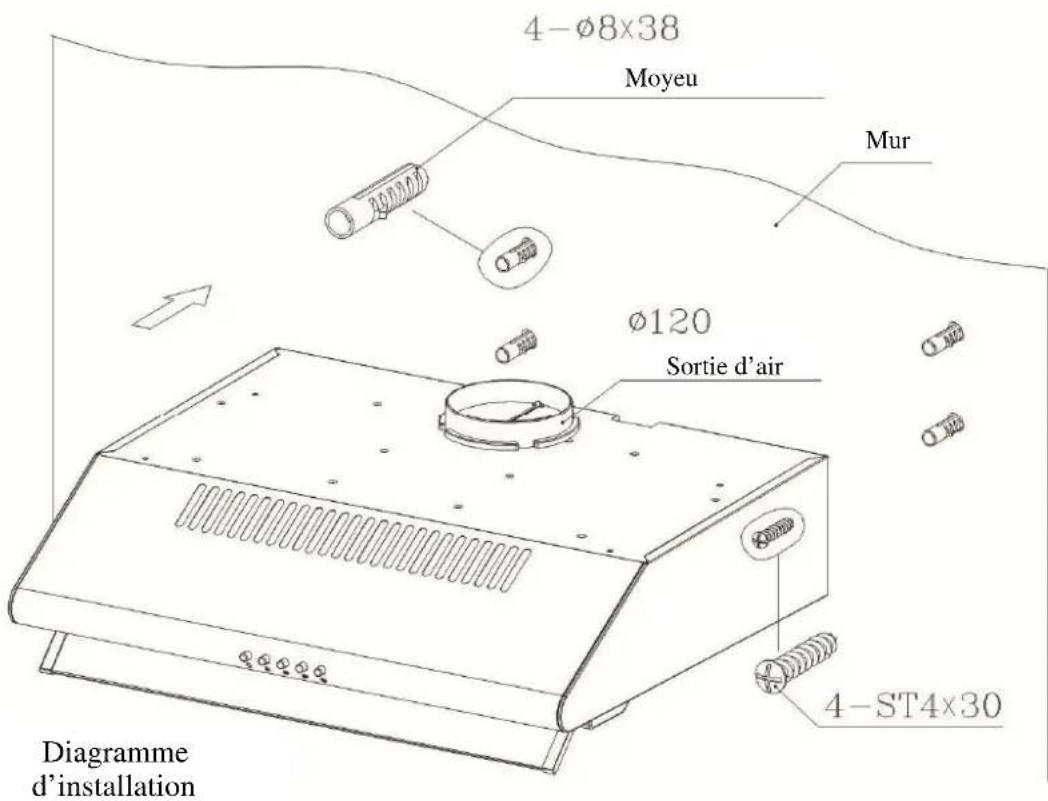 Orima ORC 1003 C - - Hotte Traditionnelle - 2