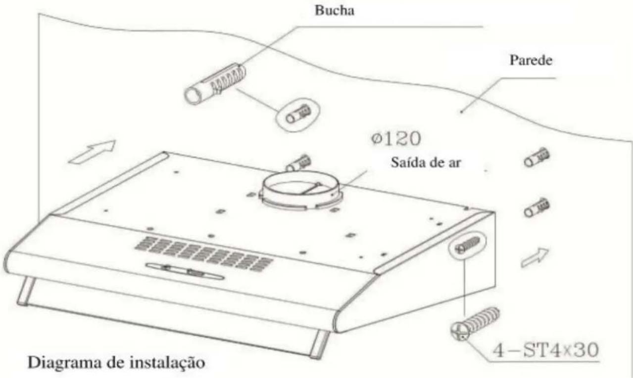 Orima ORC 1003 C - - Exaustor de Ilha - 9