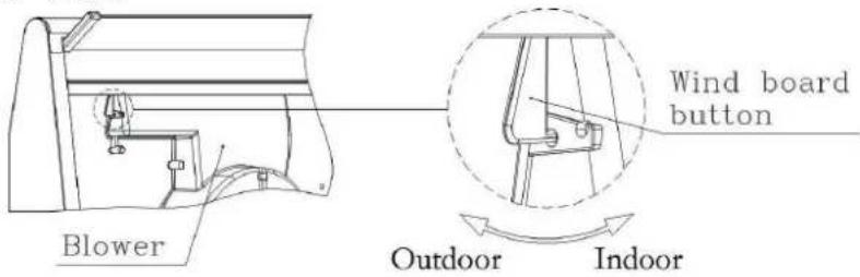 Orima ORC 1003 C - (4). Air education setting - 1