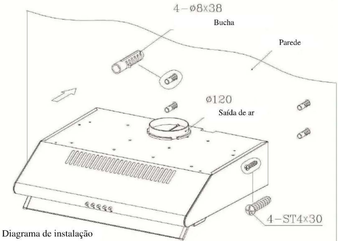 Orima ORC 1003 C - - Exaustor Tradicional - 2