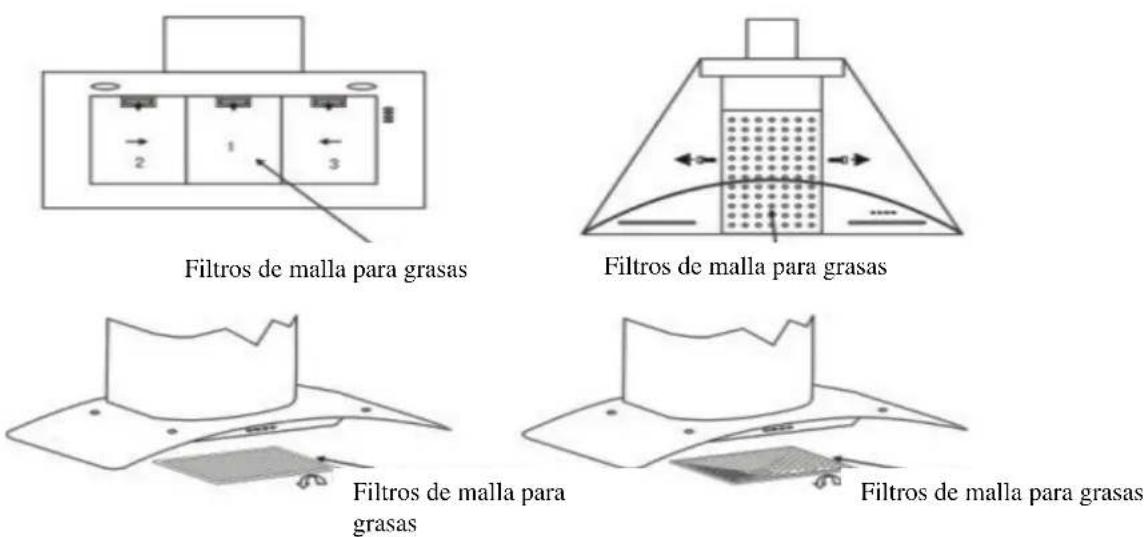 Orima ORC 1003 C - La limpieza de los filtros de carbono - 1