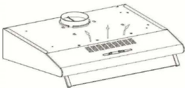 Orima ORC 1003 C - (4). Ventilação - 4