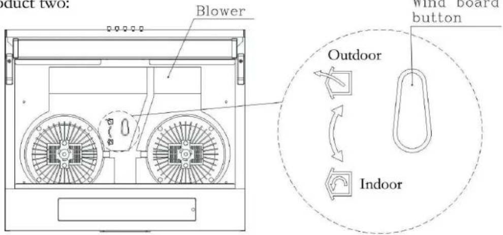 Orima ORC 1003 C - (4). Air education setting - 2