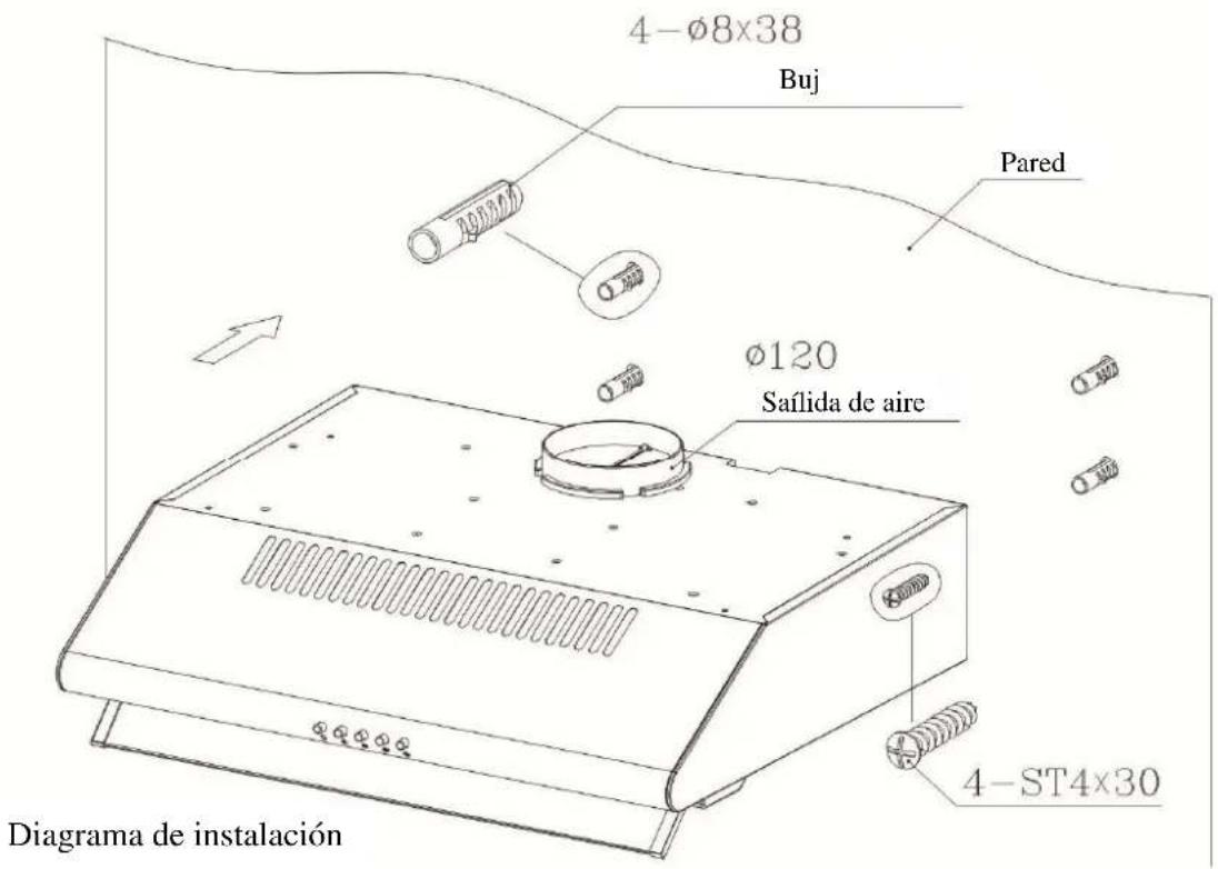 Orima ORC 1003 C - - Exhaustor Tradicional - 2