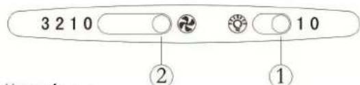 Orima ORC 1003 C - Interrupteur glissant : - 1