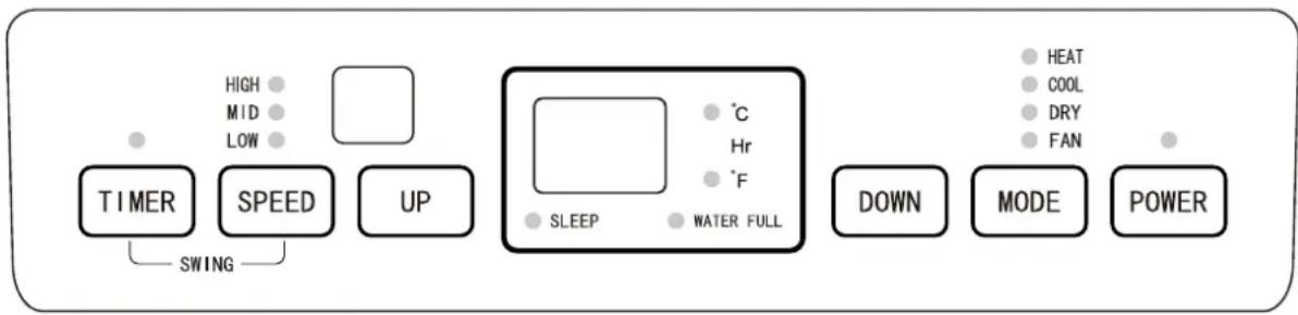 Orima ORPE09 - Control panel - 1