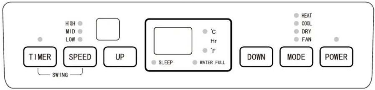 Orima ORPE09 - Panel de Control - 1