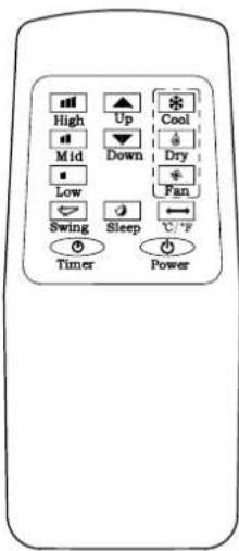 Orima ORPE09 - Remote control - 13