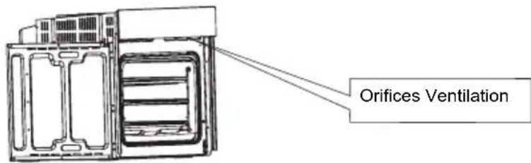 Orima OR 96 ME - OUVERTURES DE VENTILATION - 1