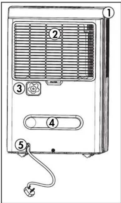 DANBY DDR045BDWDB - Back - 1