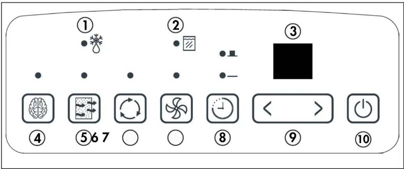 DANBY DDR045BDWDB - 10.Power Button - 1