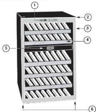 DANBY DWC040A1BDB - Caractéristiques de votre refroidisseur de vin - 1