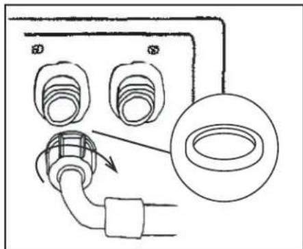 DANBY DWM065WDB - Using a Direct Hose Connection - 2