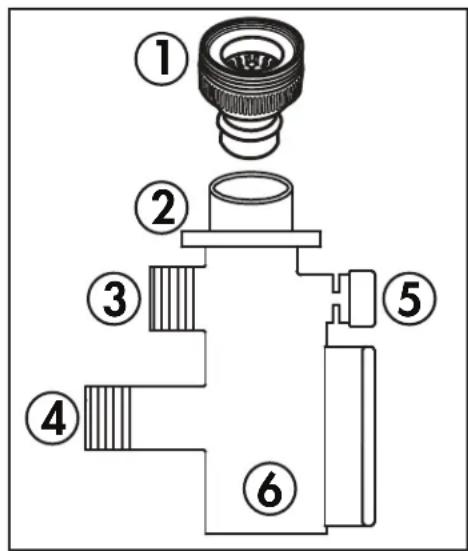 DANBY DWM065WDB - Uso del Conjunto de connexion rápida - 1