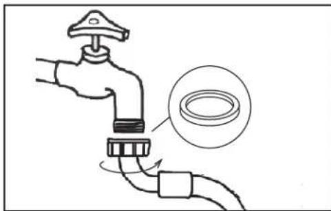 DANBY DWM065WDB - Using a Direct Hose Connection - 1