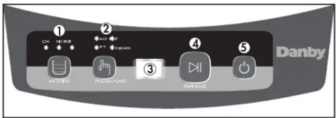 DANBY DWM028WDB3 - PANEL DE CONTROL - 1