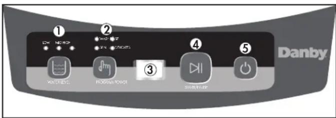 DANBY DWM028WDB3 - PANNEAU DE CONTROL - 1
