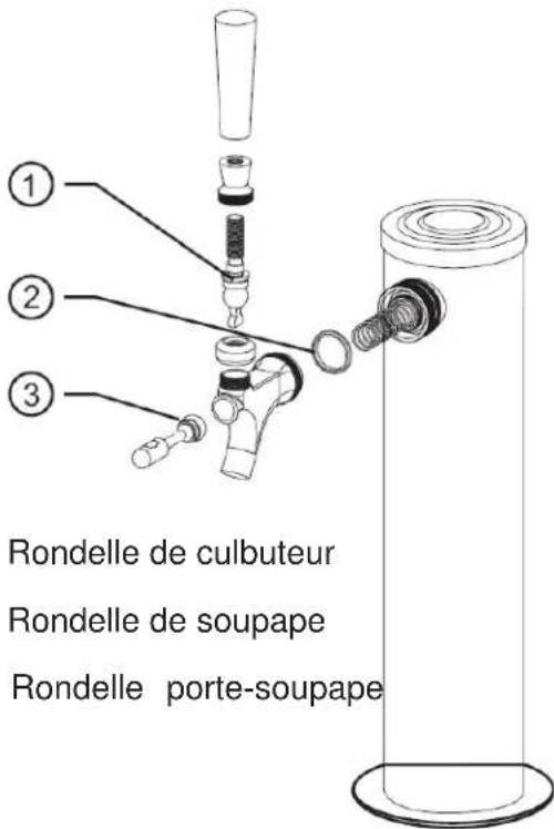 DANBY DKC054A1BSL2DB - Installation de la colonne de bière - 1