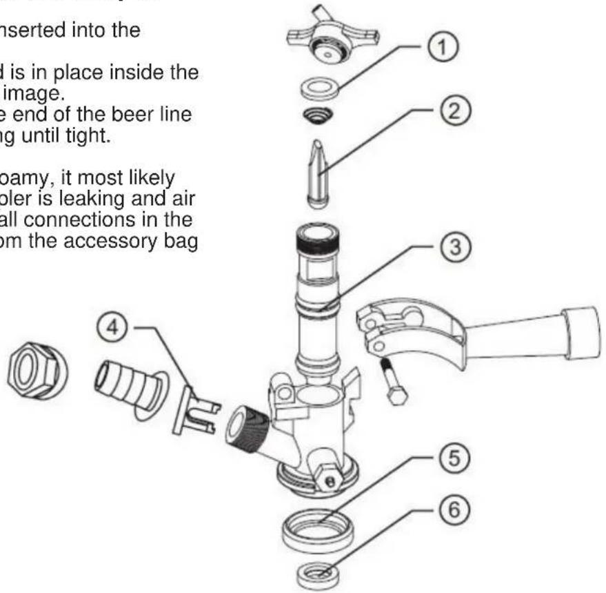 DANBY DKC054A1BSL2DB - Connecting the Beer Tower to the Coupler - 1