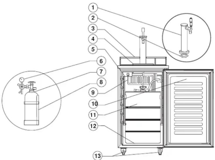 DANBY DKC054A1BSL2DB - INCLUDED ACCESSORIES - 1