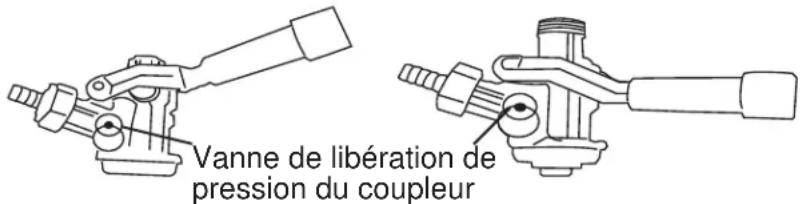 DANBY DKC054A1BSL2DB - Comment percer un baril de bière - 1
