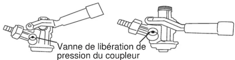 DANBY DKC054A1BSLDB - Comment percer un baril de bière - 1