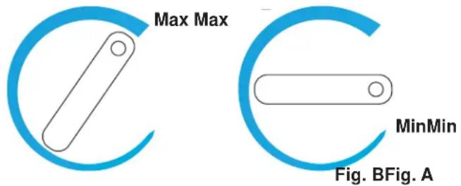 DANBY DKC054A1BSLDB - SETTING THE TEMPERATURE - 1