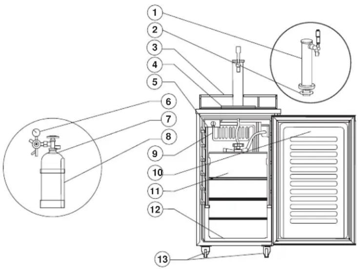 DANBY DKC054A1BSLDB - INCLUDED ACCESSORIES - 1