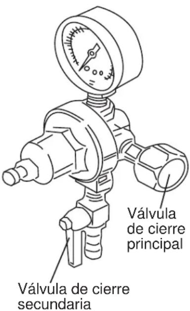 DANBY DKC054A1BSLDB - Cómo gradualerelreguladorde gascarbúnico - 1