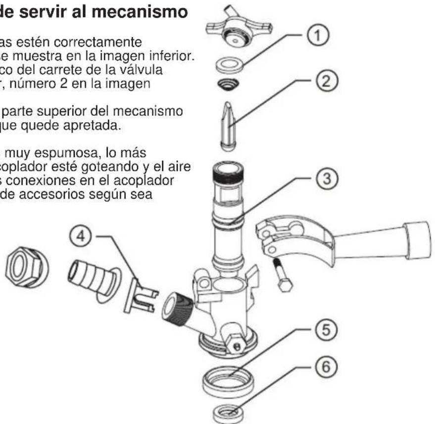 DANBY DKC054A1BSLDB - como conectar la columna de servir al mecanismo de acoplamento - 1