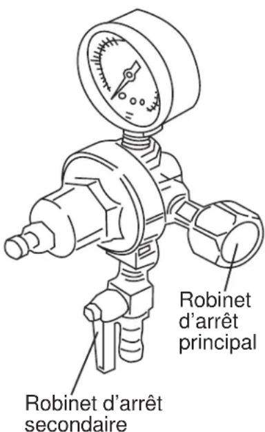 DANBY DKC054A1BSLDB - Réglage du régulateur de CO, - 1