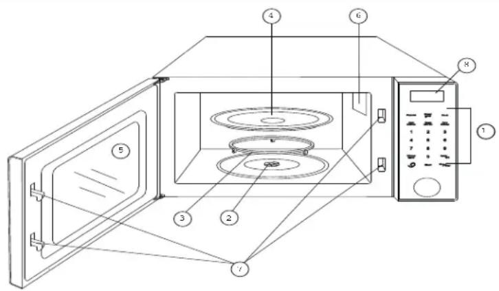 DANBY DMW12A4BDB - PART NAMES - 1