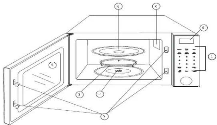 DANBY DMW12A4BDB - CARACTÉRISTIQUES - 1