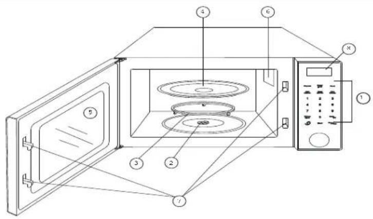 DANBY DMW12A4SDB - PART NAMES - 1