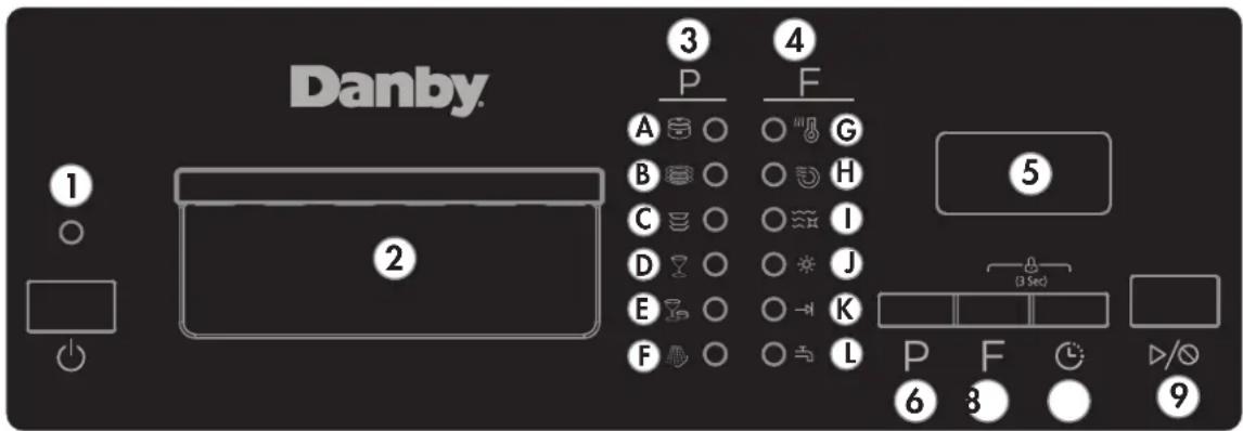 DANBY DDW1804EBSS - PANNEAU DE CONTROL - 1